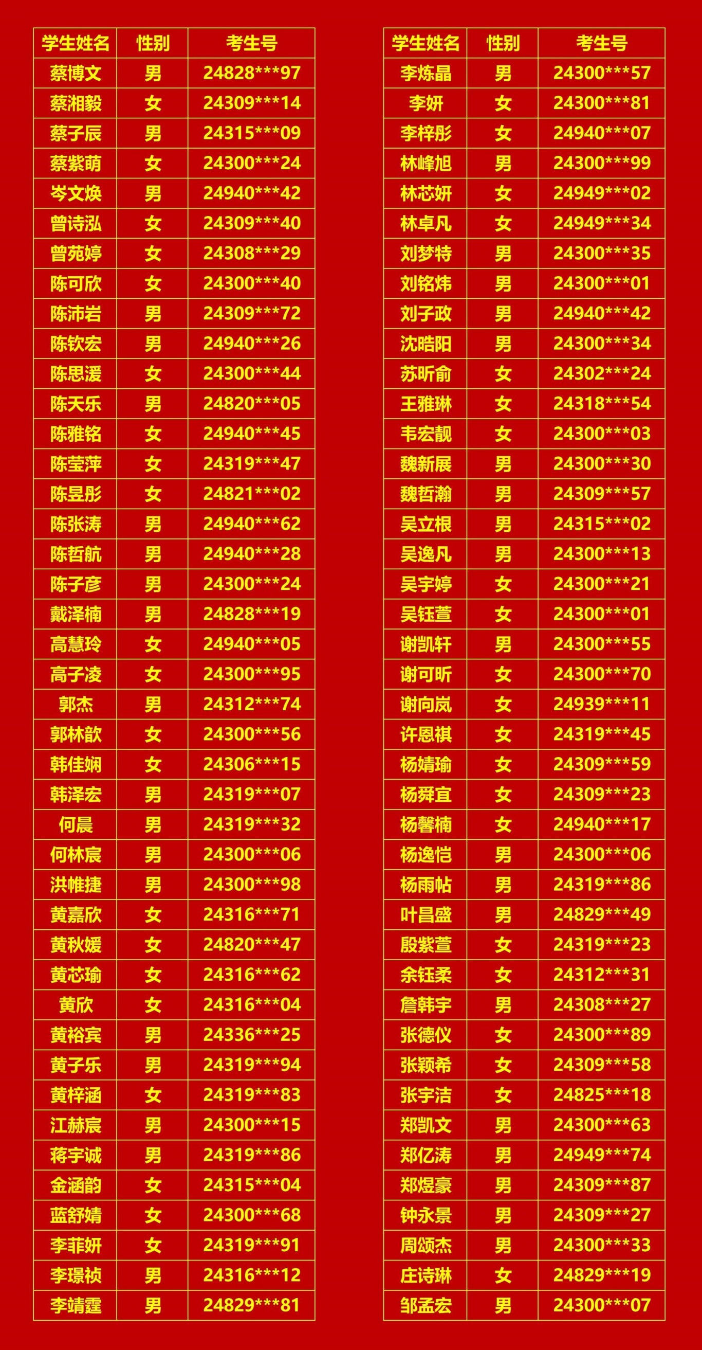 工作簿3_Sheet1 (2).jpg