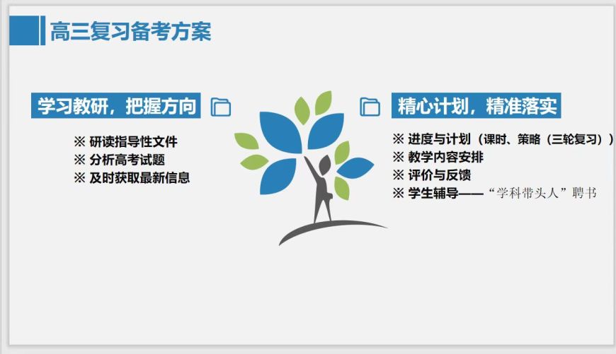 说明: https://oss.weixiao100.com.cn/wgw/xiumiImage/20220505/20220505_030018910.jpg?x-oss-process=image/resize,w_870